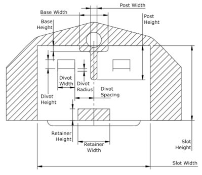 A sketch of the battery cover with the key dimensions labeled