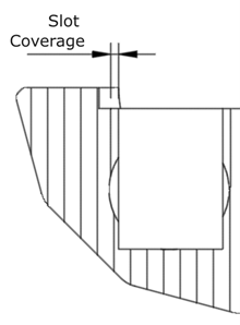 A cross sectional sketch of the musical grasping training aid with the slot coverage labeled.