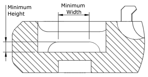 A bundle of cable ties.