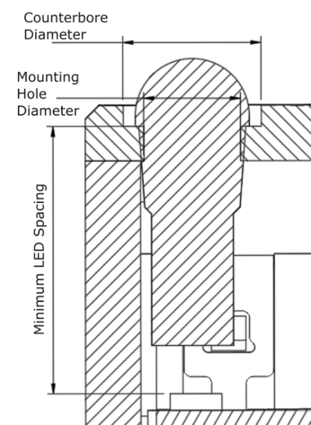 A cross sectional view of the Shrub Hub light pipe, with all the key dimensions labeled.