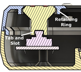 A close up of the LipSync Hub captured button with the retaining ring and the tab and slot labeled.